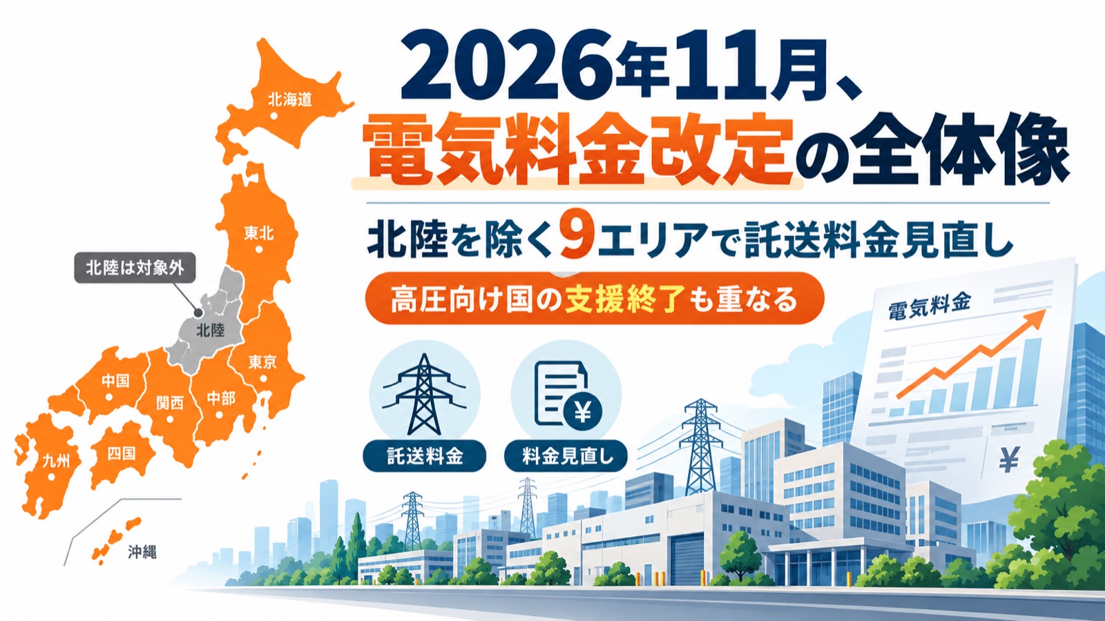 【2026年11月】電気代がまた上がる？旧一電9エリアで料金改定。法人が今すぐ確認すべきこと