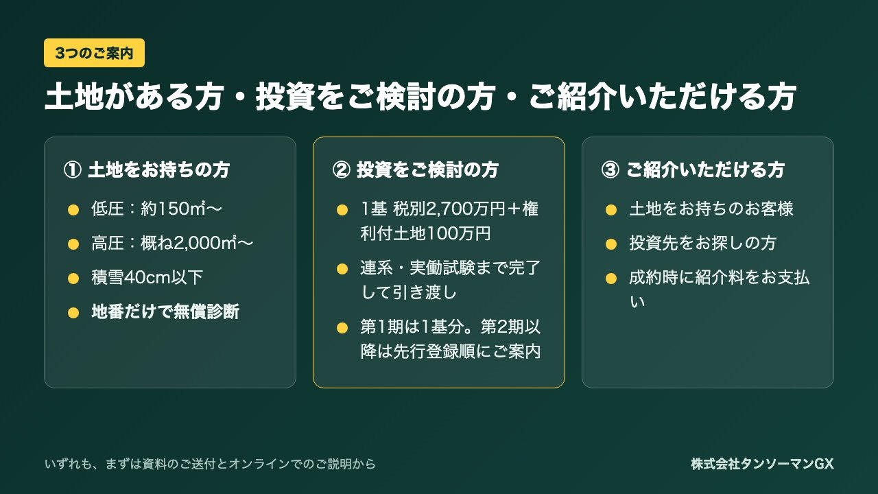 低圧系統用蓄電所に1基2,700万円で投資する方法。土地150㎡・年約300万円の収益試算、第1期区画（栃木県さくら市）のご案内【2026年10月】
