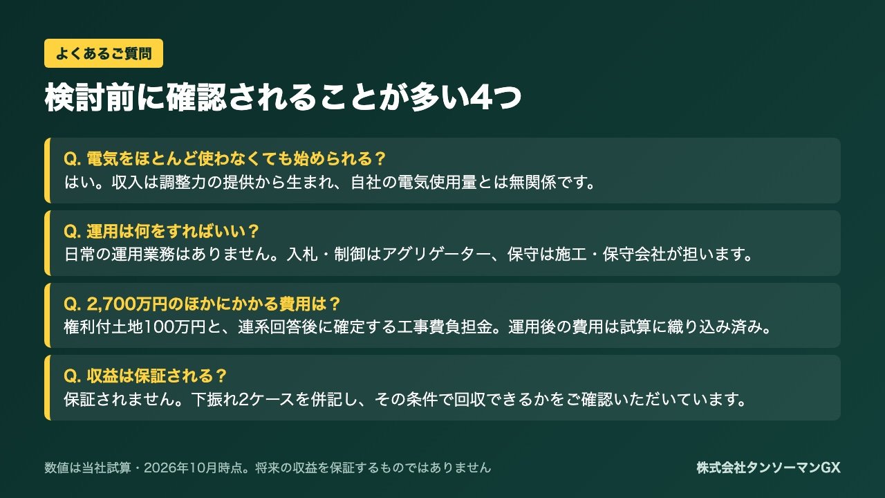 低圧系統用蓄電所に1基2,700万円で投資する方法。土地150㎡・年約300万円の収益試算、第1期区画（栃木県さくら市）のご案内【2026年10月】
