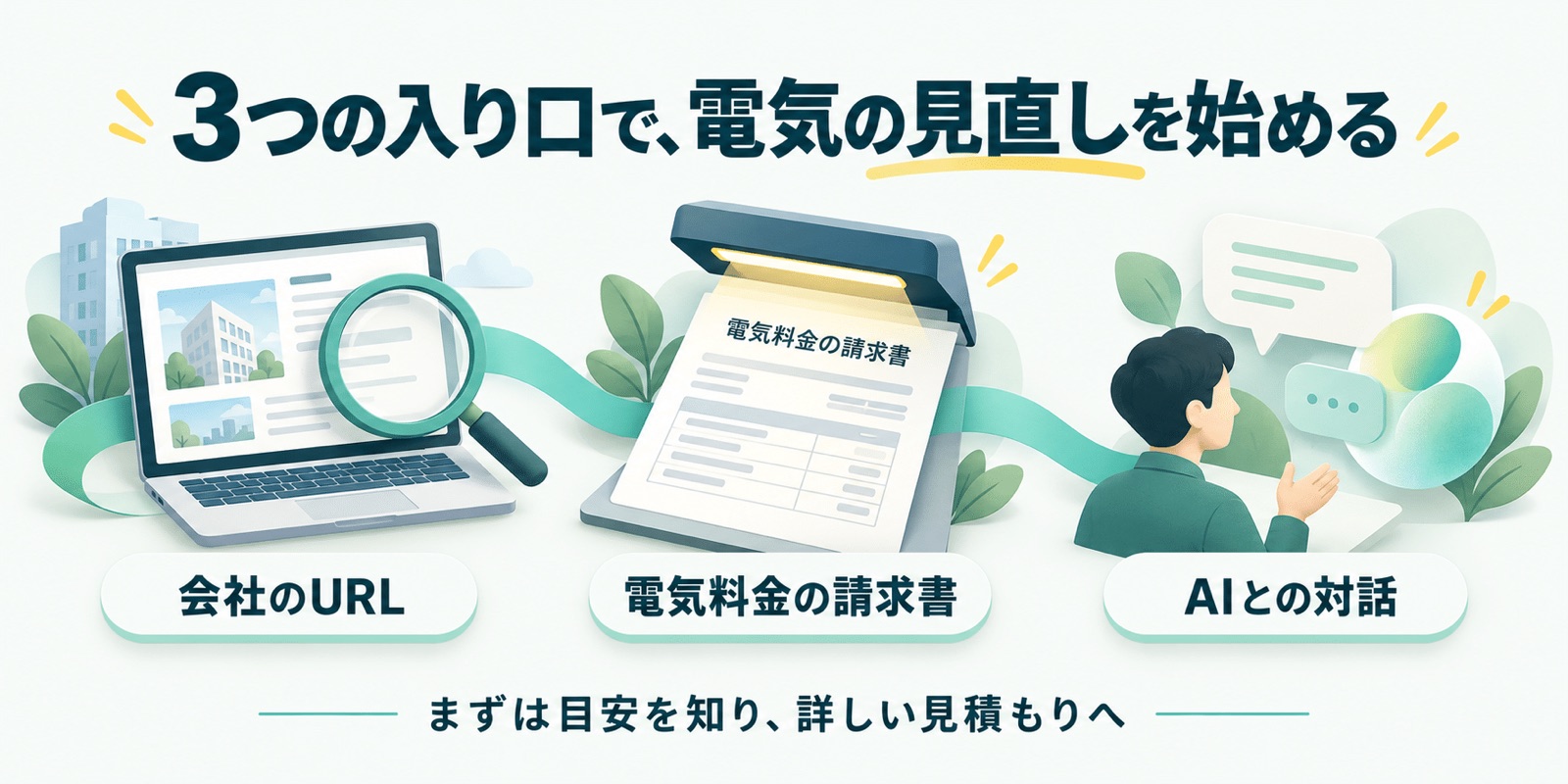 会社URL・請求書・AI対話から始める診断(説明用イラスト)