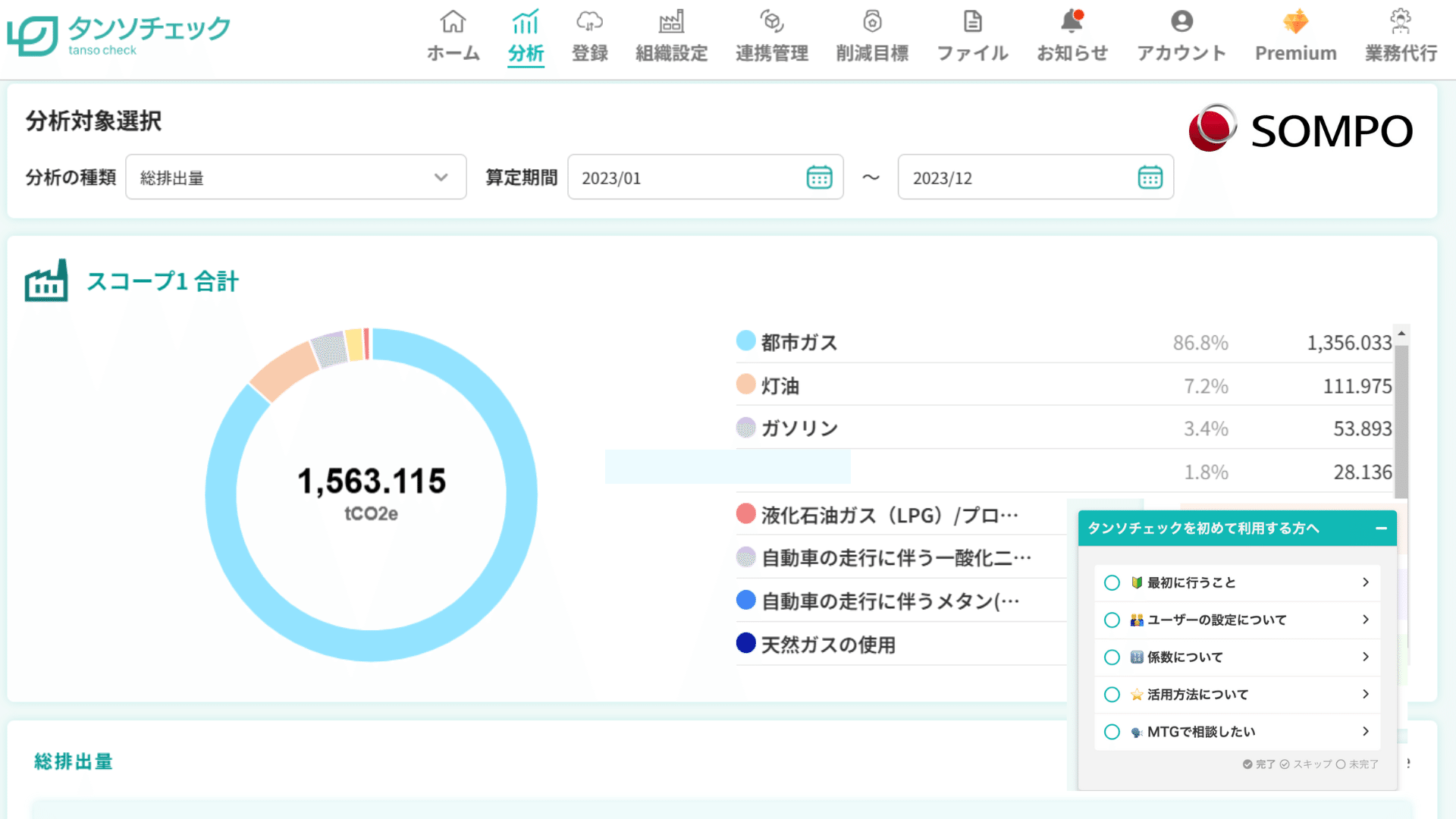 株式会社タンソーマンGXが損保ジャパンと提携し「脱炭素経営支援コンシェルジュサービス」を開始